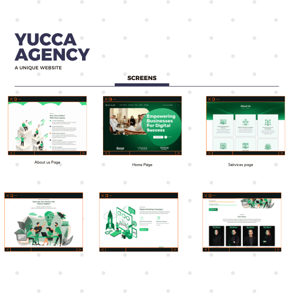 Yucca Agency
